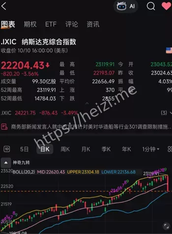 比特币暴跌12%