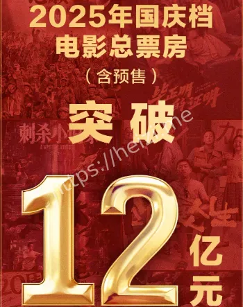 今年国庆档总票房破8亿