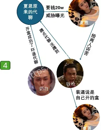 郑州茶楼圈子