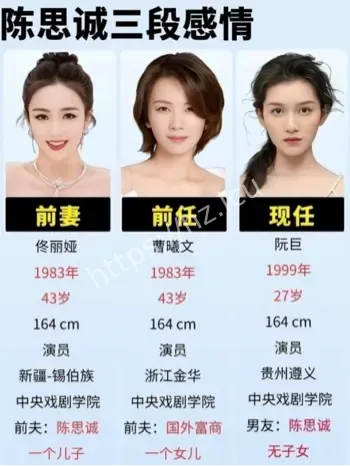 导演离婚后新恋情曝光